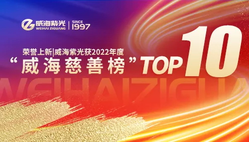  | ǲ(й)ٷվz62022ȡưTOP10